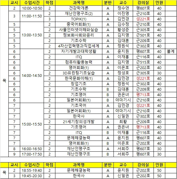 20년 1학기 공통교양 학기말평가 시간표